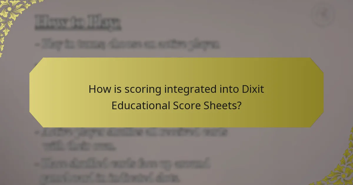 How is scoring integrated into Dixit Educational Score Sheets?